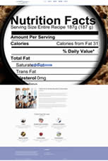 sahasrabudhe & associates inc. (Food Industry Solutions)